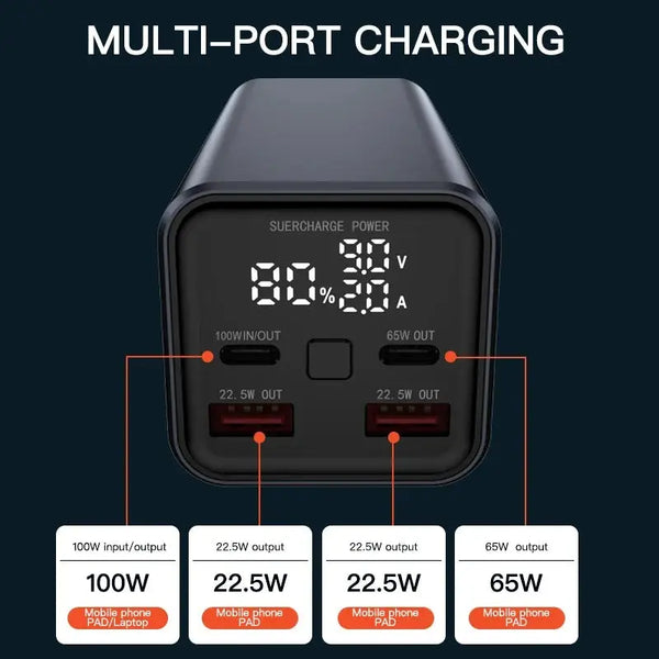 Power Bank 20000mAh 100W TechAura