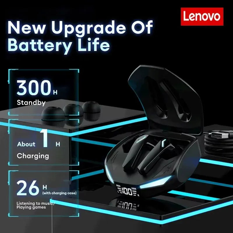 Lenovo XT53 Low Latency Gaming LED Display TechAura
