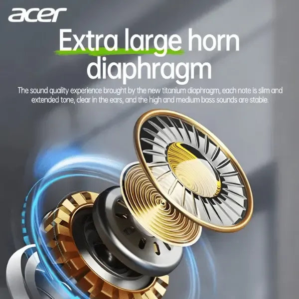 Acer OHR503 30h Wireless Earbuds TechAura